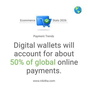 Web Design Packages: Understanding Website Packages, Design Cost & Pricing