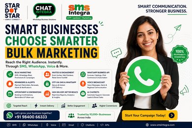 AI-Powered Customer Communication Solutions for Businesses | SMS, WhatsApp API & Chatbots