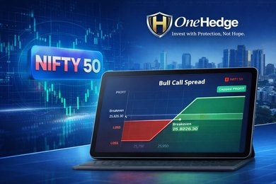 Mastering the Nifty 50: A Beginner’s Guide to the Bull Call Spread Strategy