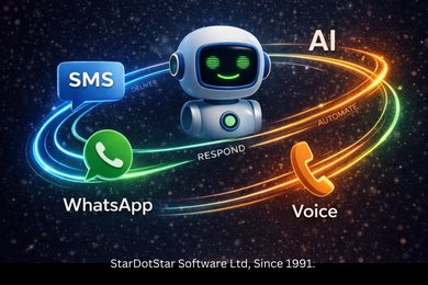 StarDotStar Software Ltd | SMS, WhatsApp, Voice & AI Platform
