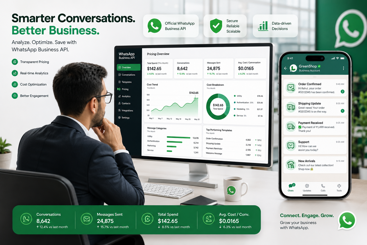 How Much Does WhatsApp Business API Cost? A Complete Pricing Guide for Businesses