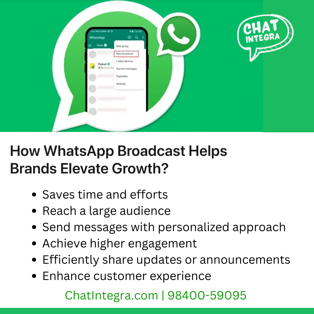 Broadcast Promotional Messages on WhatsApp with ChatIntegra CPaaS